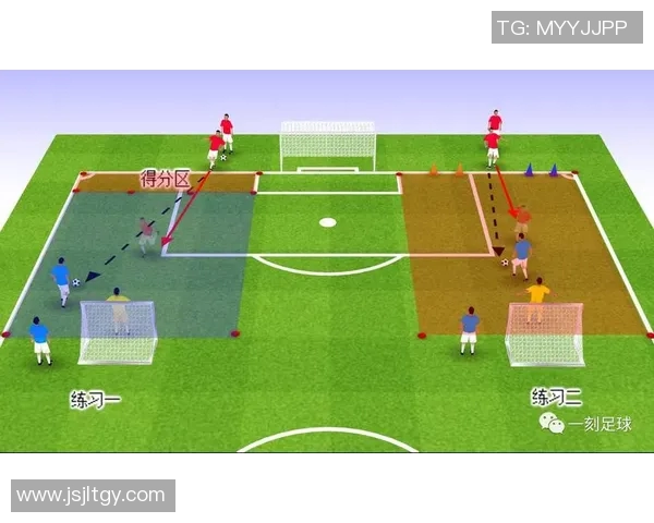科学足球团队协作训练方法探索与实践提升球员综合素质与比赛表现