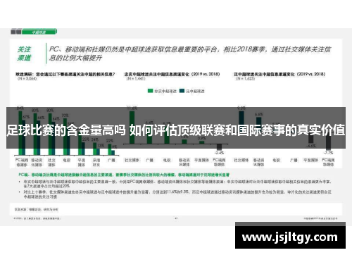 足球比赛的含金量高吗 如何评估顶级联赛和国际赛事的真实价值